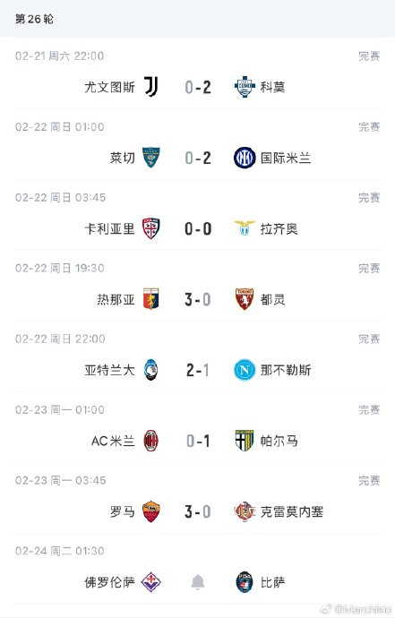 多米电竞-关于国际比赛日AC米兰调整名单以备亚冠里程碑夜上海久事豪取连胜，这操作让人直呼：阿贾克斯围绕亚冠绝杀压哨的信息